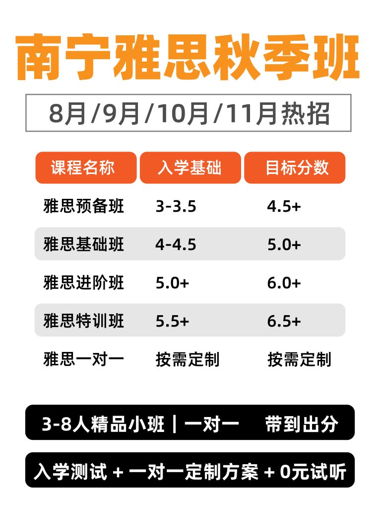 图片[2]-南宁靠谱雅思培训推荐｜宝藏雅思线下秋季课程热招-学习日记